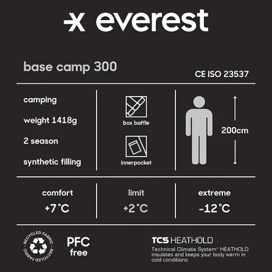 Sovsäckar>Everest Outdoor U Base Camp 300 DARK ORANGE/BLACK